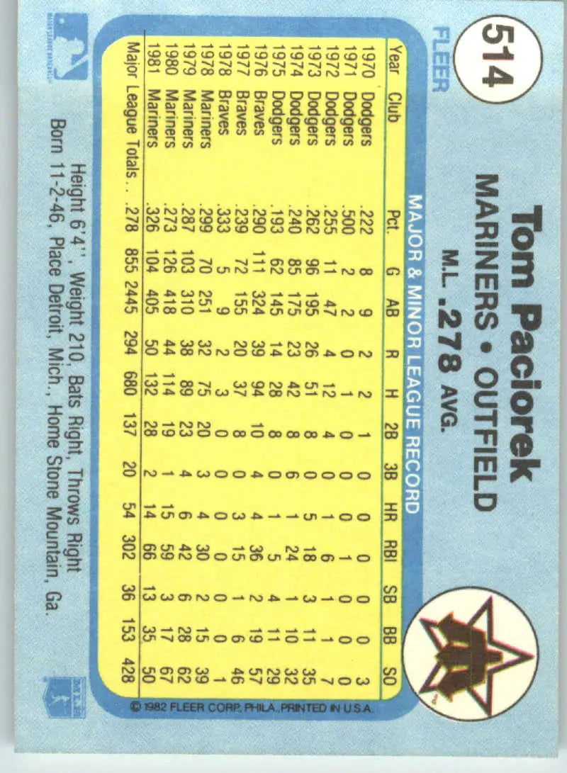 1982 Fleer #514 Tom Paciorek EX Excellent Seattle Mariners Baseball Card - Baseball Card Single