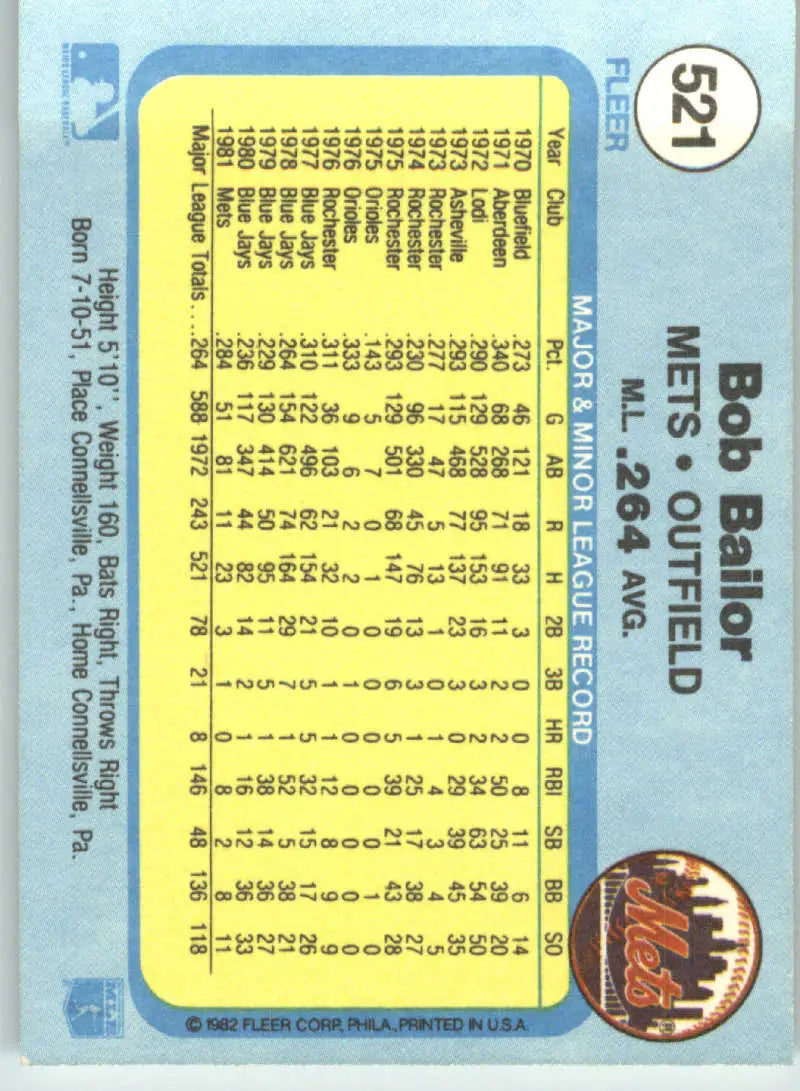 1982 Fleer #521 Bob Bailor EX Excellent New York Mets Baseball Card - Baseball Card Single