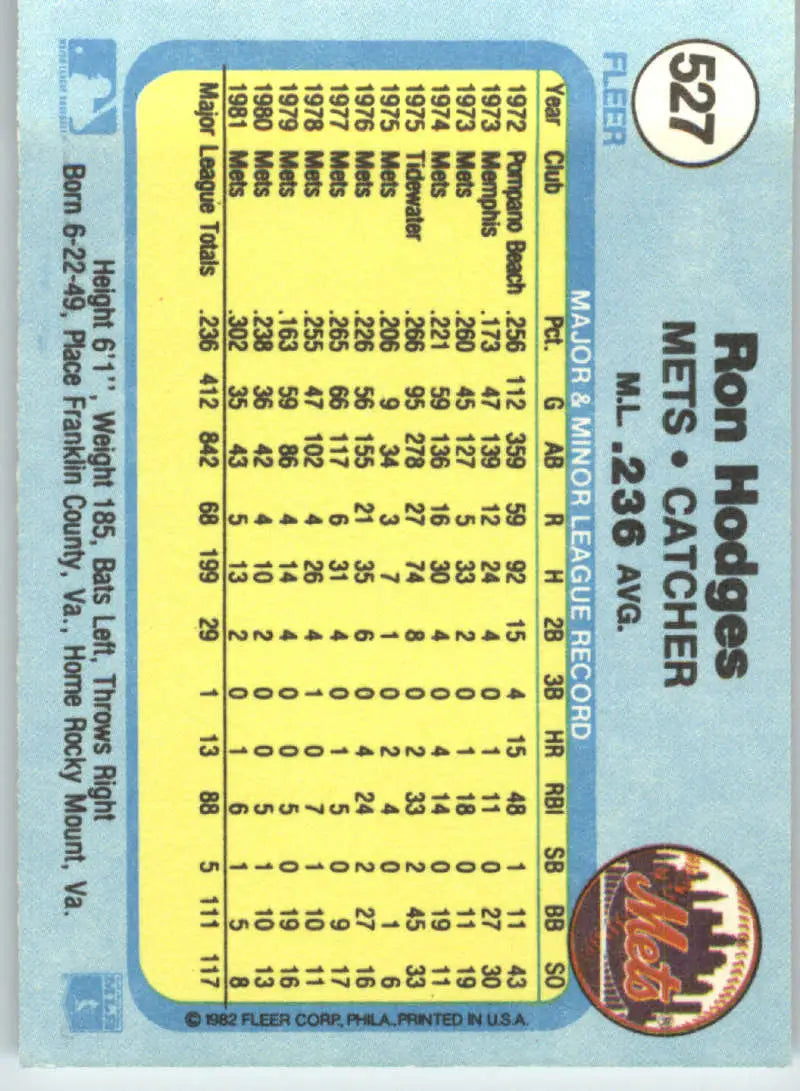 1982 Fleer #527 Ron Hodges EX Excellent New York Mets Baseball Card - Baseball Card Single