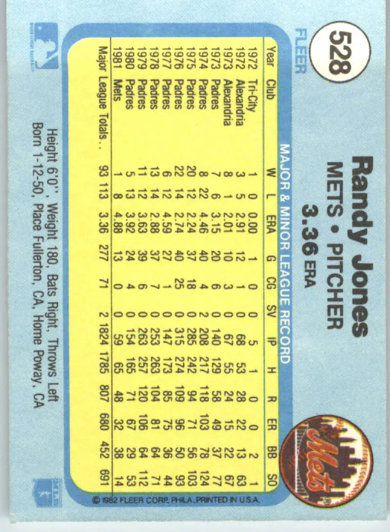 1982 Fleer #528 Randy Jones EX Excellent New York Mets Baseball Card - Baseball Card Single