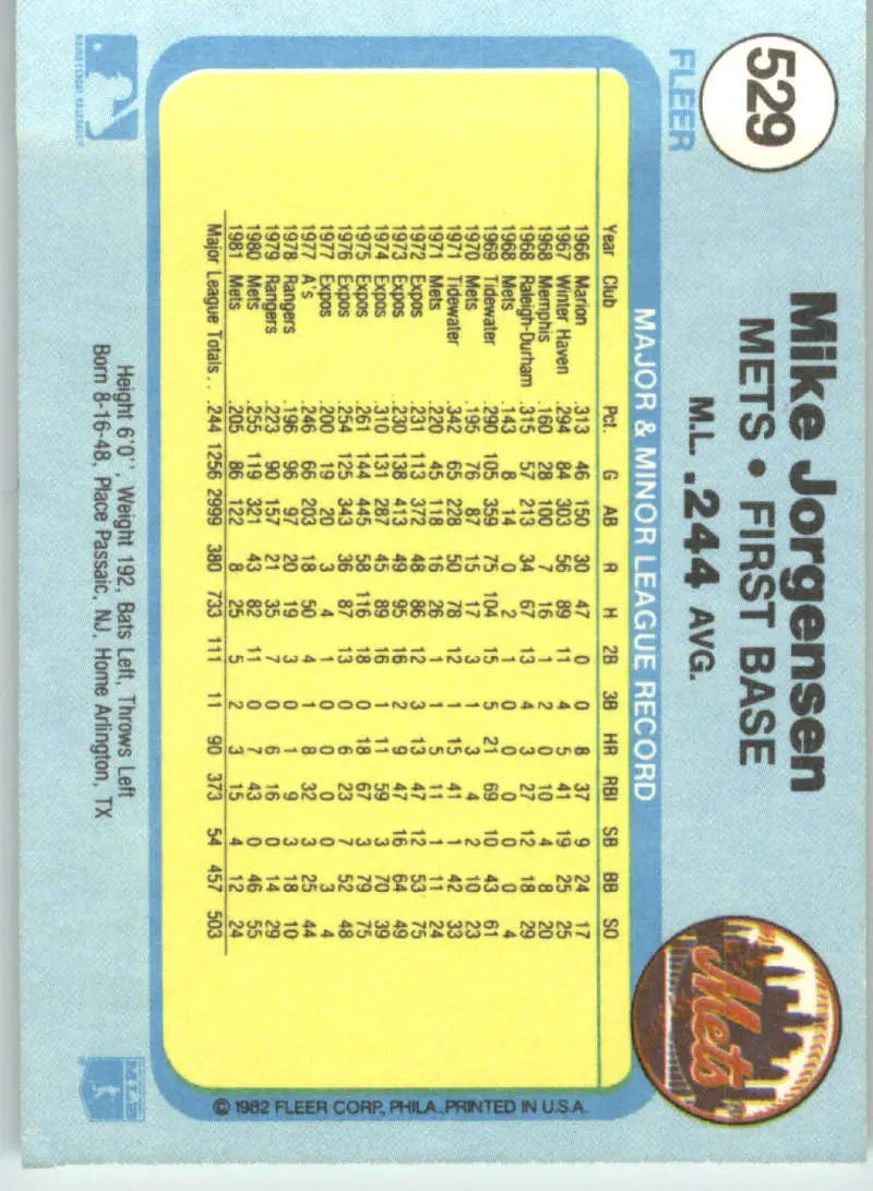 1982 Fleer #529 Mike Jorgensen EX Excellent New York Mets Baseball Card - Baseball Card Single