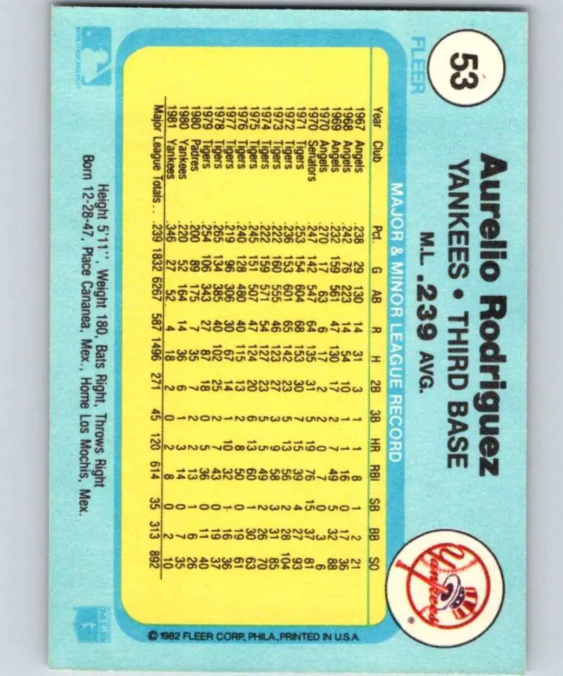 1982 Fleer #53 Aurelio Rodriguez EX Excellent New York Yankees Baseball Card - Baseball Card Single