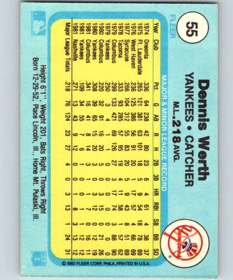 1982 Fleer #55 Dennis Werth EX Excellent New York Yankees Baseball Card - Baseball Card Single