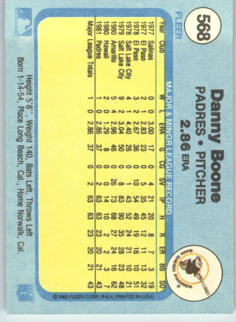 1982 Fleer #568 Danny Boone EX Excellent RC Rookie San Diego Padres Baseball Card - Baseball Card Single