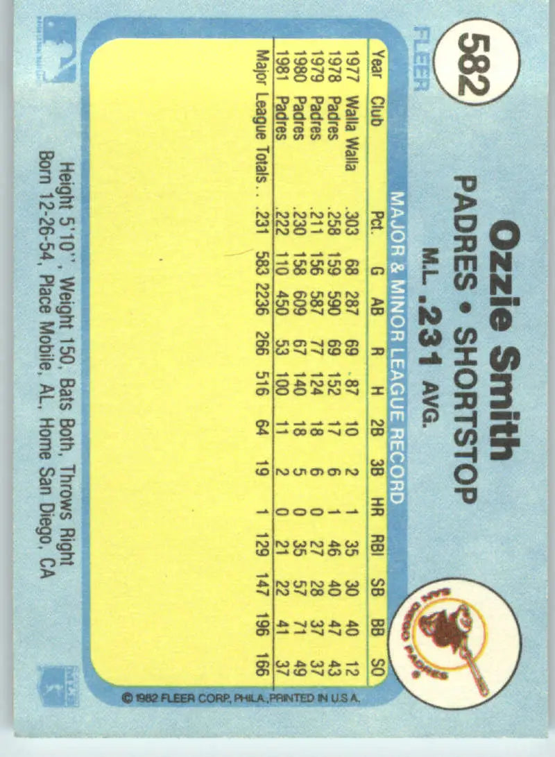 1982 Fleer #582 Ozzie Smith EX Excellent San Diego Padres Baseball Card - Baseball Card Single