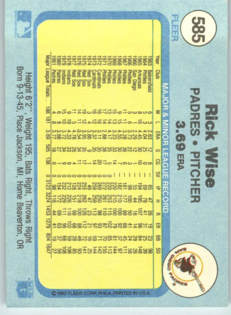 1982 Fleer #585 Rick Wise EX Excellent San Diego Padres Baseball Card - Baseball Card Single