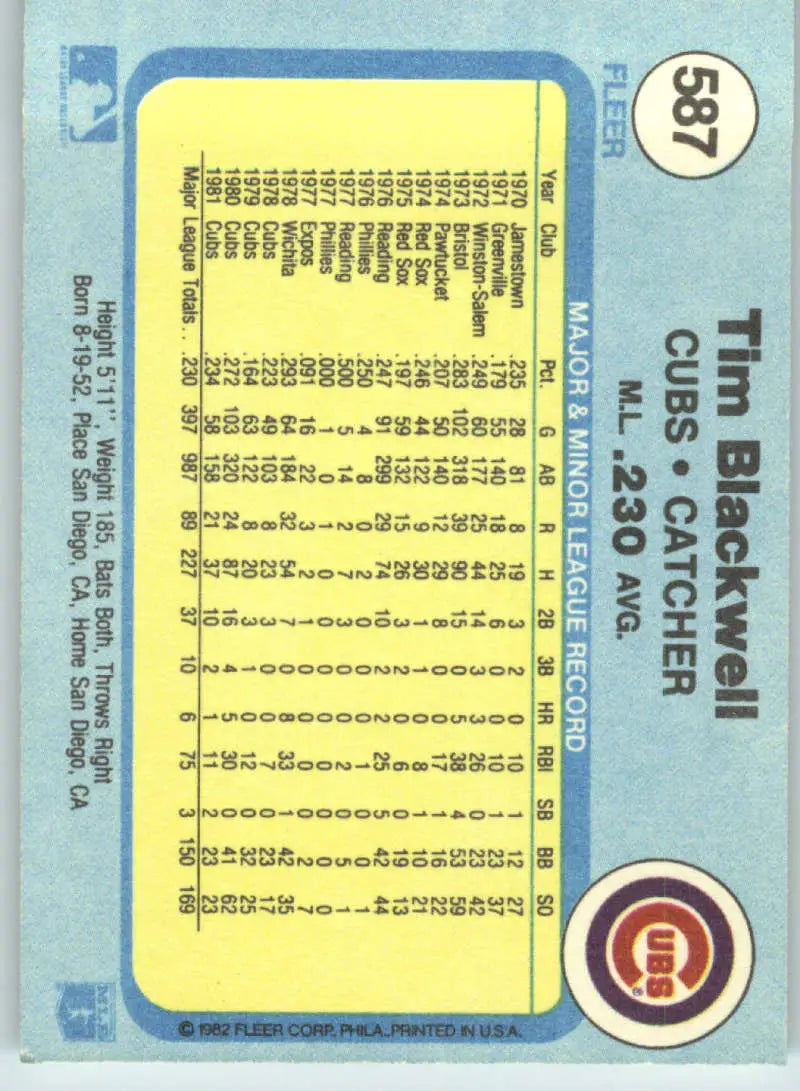 1982 Fleer #587 Tim Blackwell EX Excellent Chicago Cubs Baseball Card - Baseball Card Single