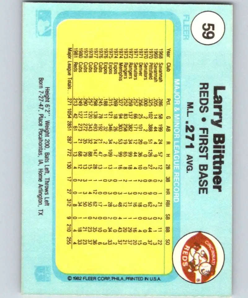 1982 Fleer #59 Larry Biittner EX Excellent Cincinnati Reds Baseball Card - Baseball Card Single