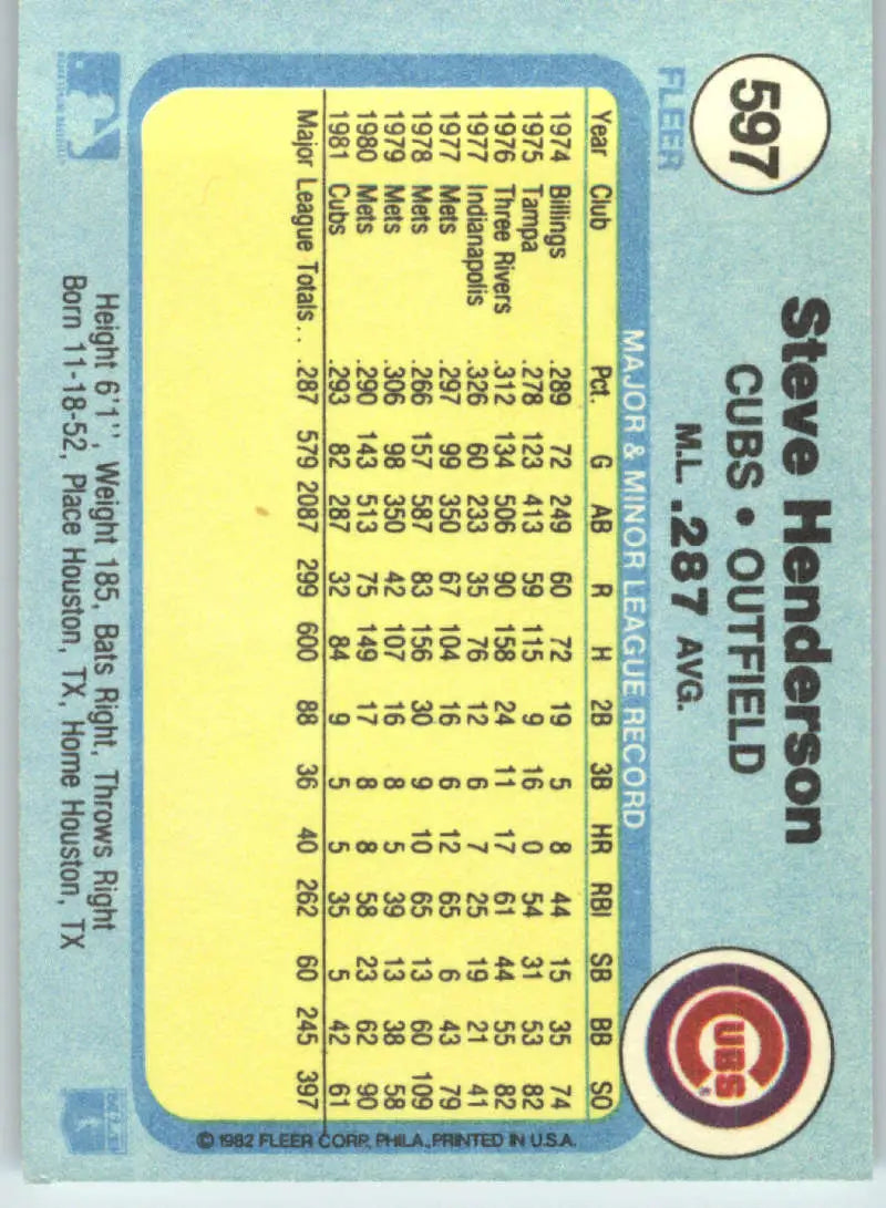 1982 Fleer #597 Steve Henderson EX Excellent Chicago Cubs Baseball Card - Baseball Card Single