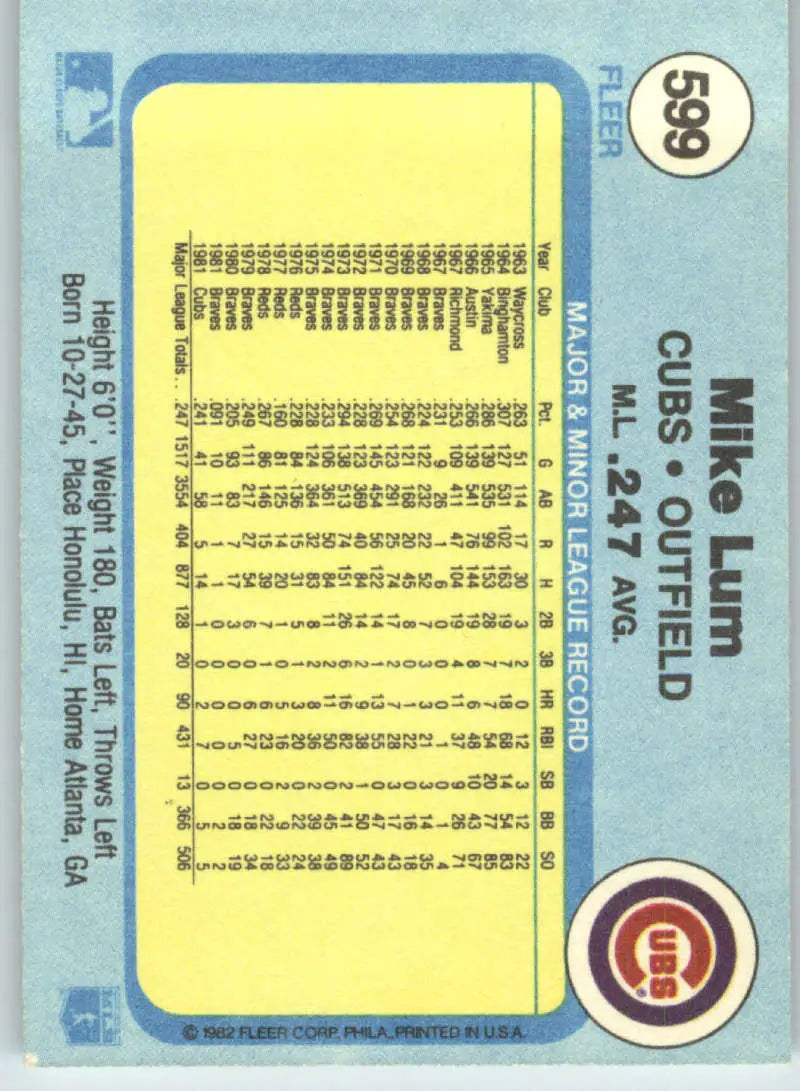 1982 Fleer #599 Mike Lum EX Excellent Chicago Cubs Baseball Card - Baseball Card Single