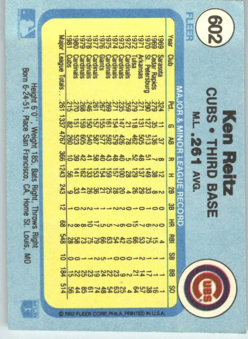 1982 Fleer #602 Ken Reitz EX Excellent Chicago Cubs Baseball Card - Baseball Card Single