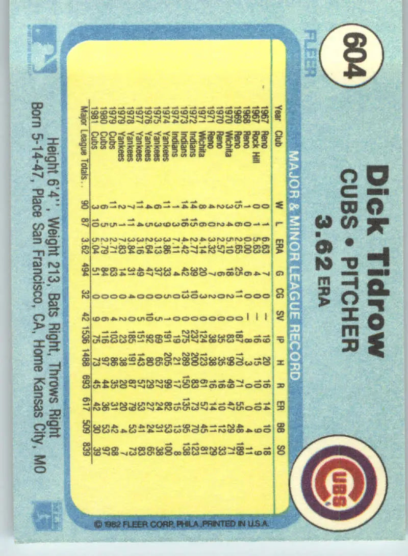 1982 Fleer #604 Dick Tidrow EX Excellent Chicago Cubs Baseball Card - Baseball Card Single