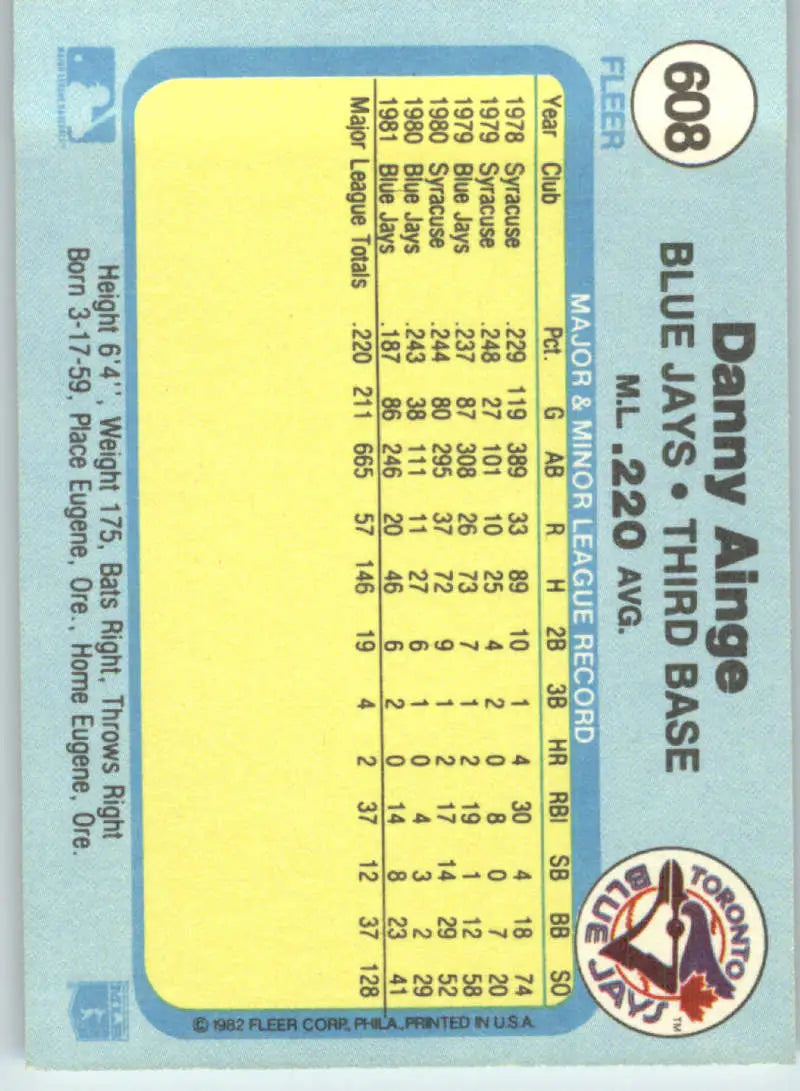 1982 Fleer #608 Danny Ainge EX Excellent Toronto Blue Jays Baseball Card - Baseball Card Single
