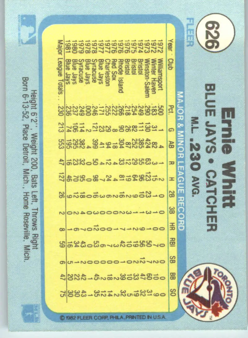 1982 Fleer #626 Ernie Whitt EX Excellent Toronto Blue Jays Baseball Card - Baseball Card Single