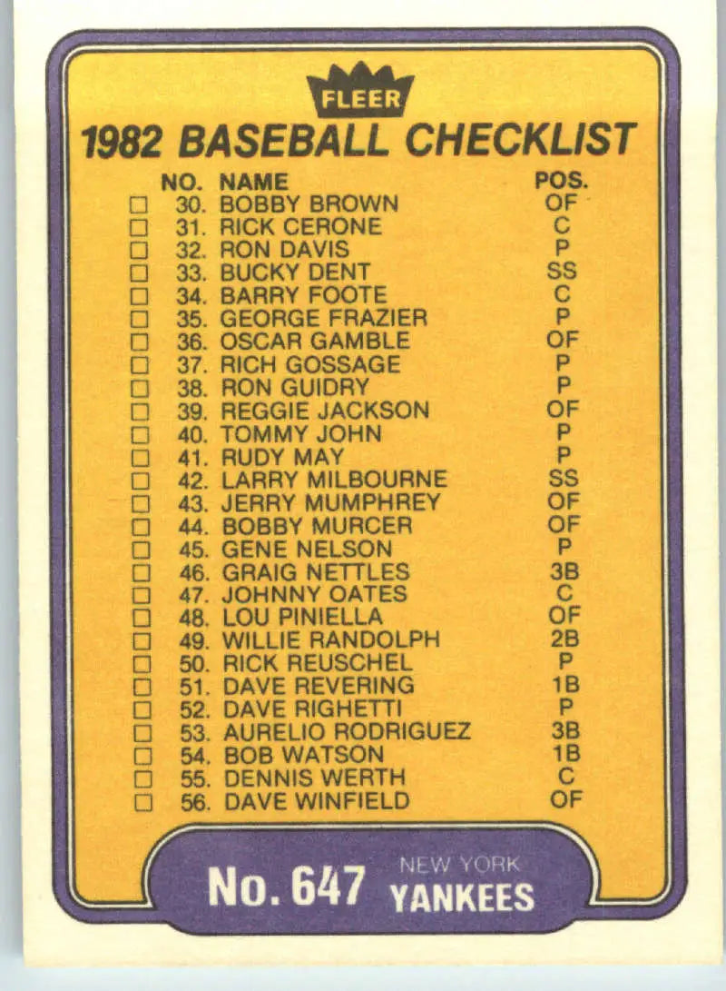 1982 Fleer #647 Checklist: Yankees/Dodgers EX Excellent Los Angeles Dodgers/New York Yankees Baseball Card - Baseball