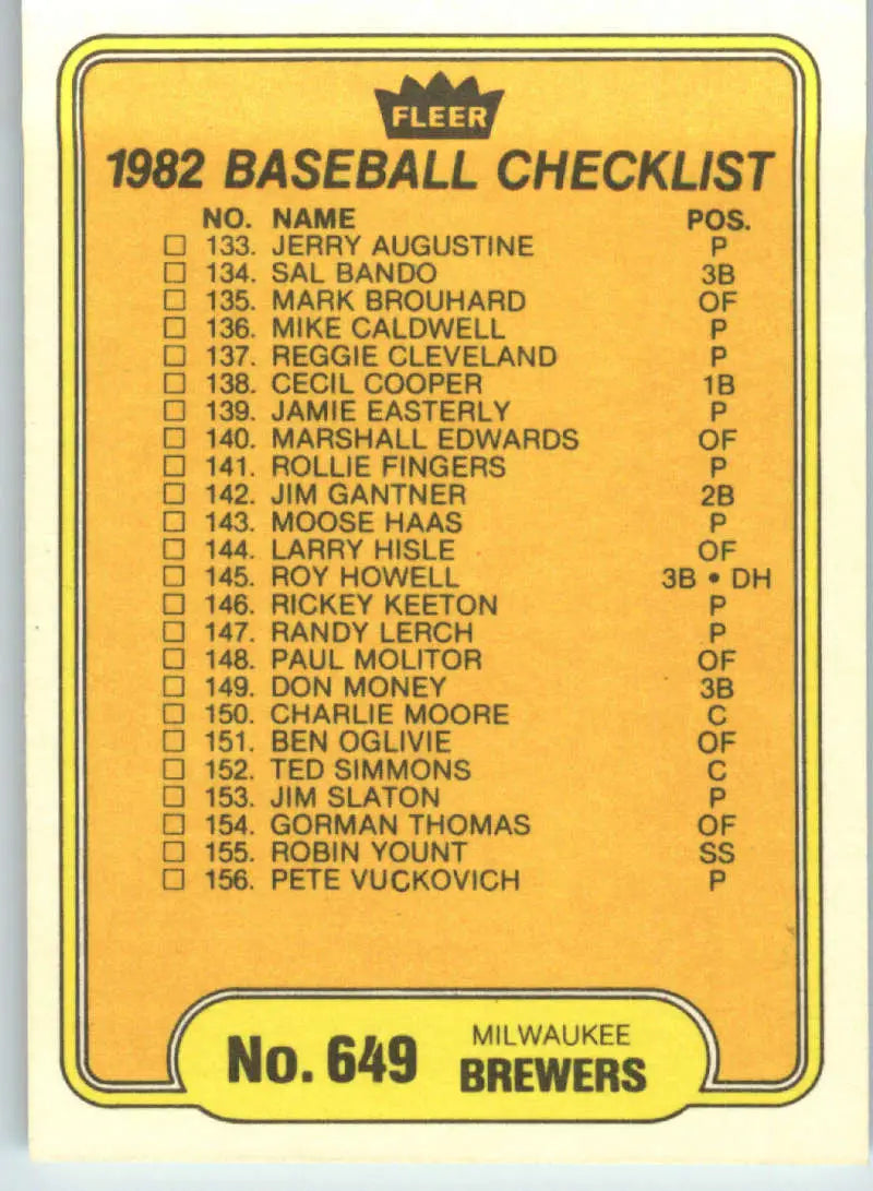 1982 Fleer #649 Checklist: Cardinals/Brewers EX Excellent St. Louis Cardinals/Milwaukee Brewers Baseball Card