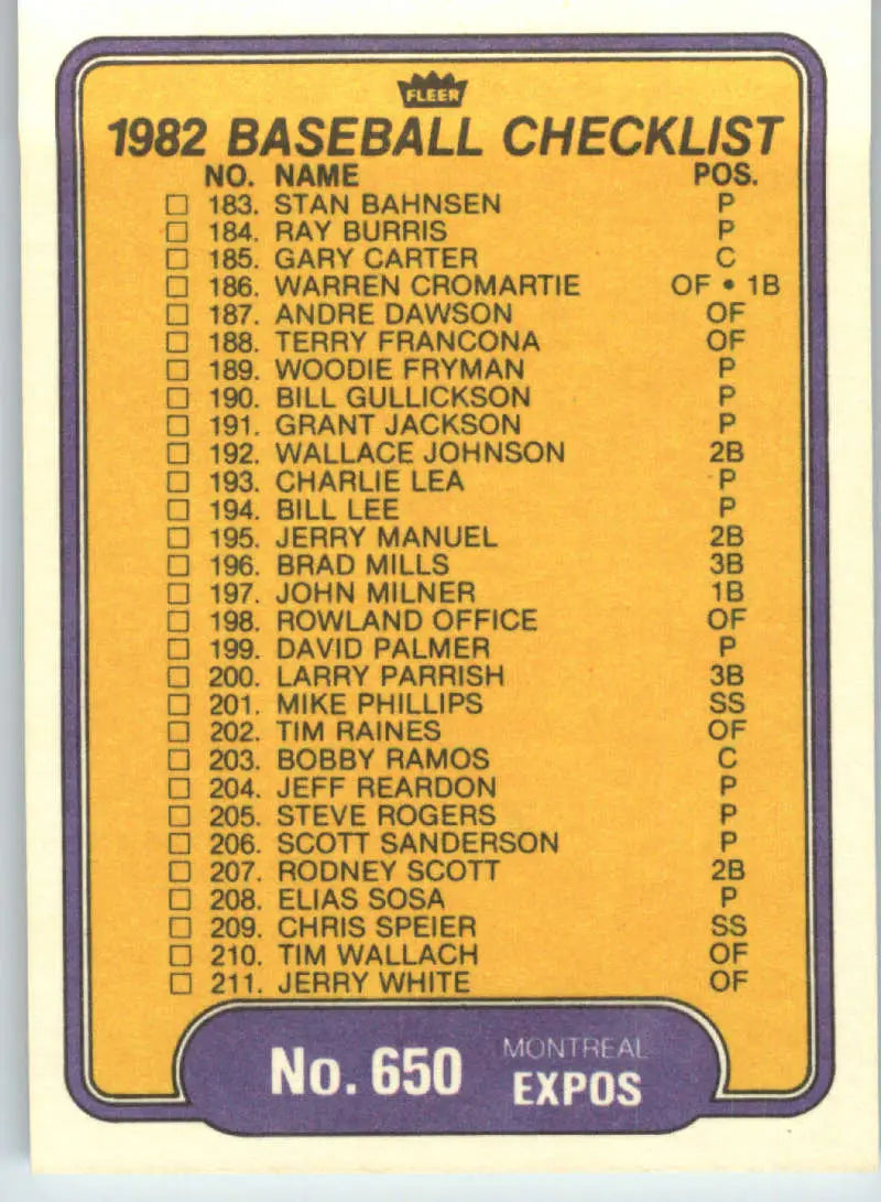 1982 Fleer #650 Checklist: Expos/Orioles EX Excellent Baltimore Orioles/Montreal Expos Baseball Card - Baseball Card