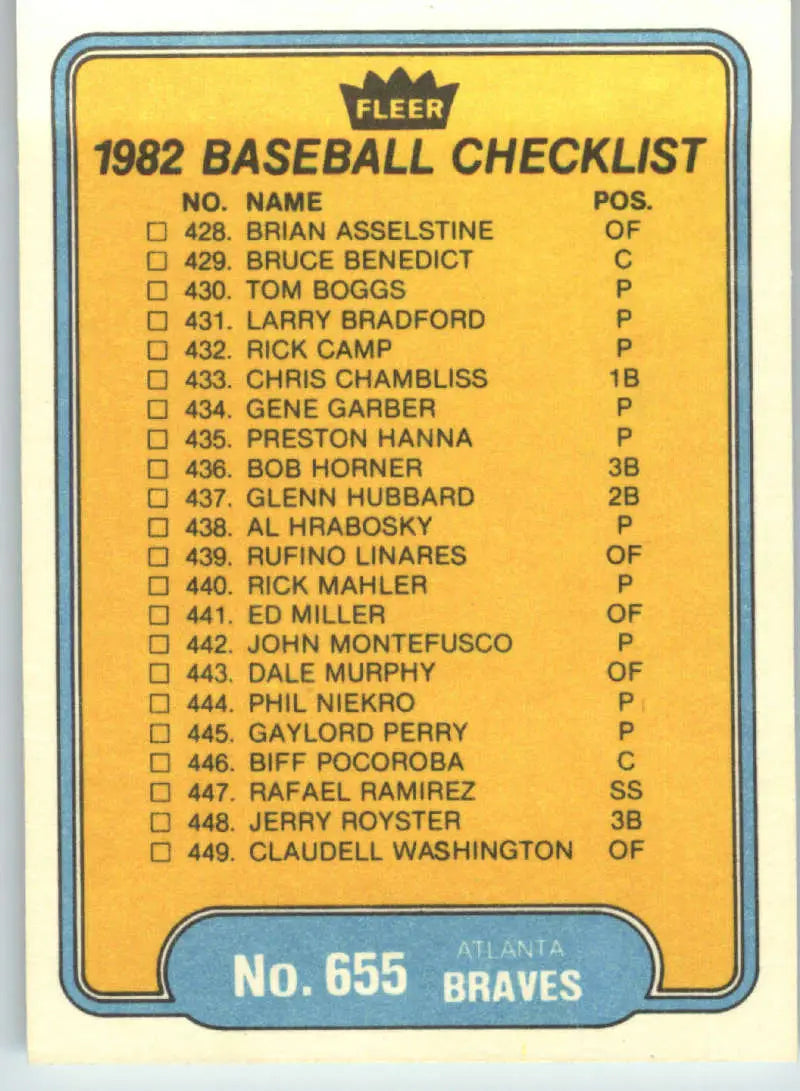 1982 Fleer #655 Checklist: Royals/Braves EX Excellent Kansas City Royals/Atlanta Braves Baseball Card - Baseball Card