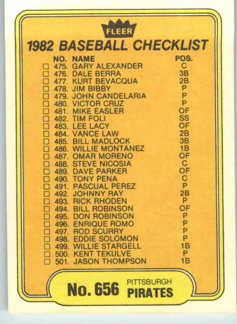 1982 Fleer #656 Checklist: Angels/Pirates EX Excellent California Angels/Pittsburgh Pirates Baseball Card - Baseball