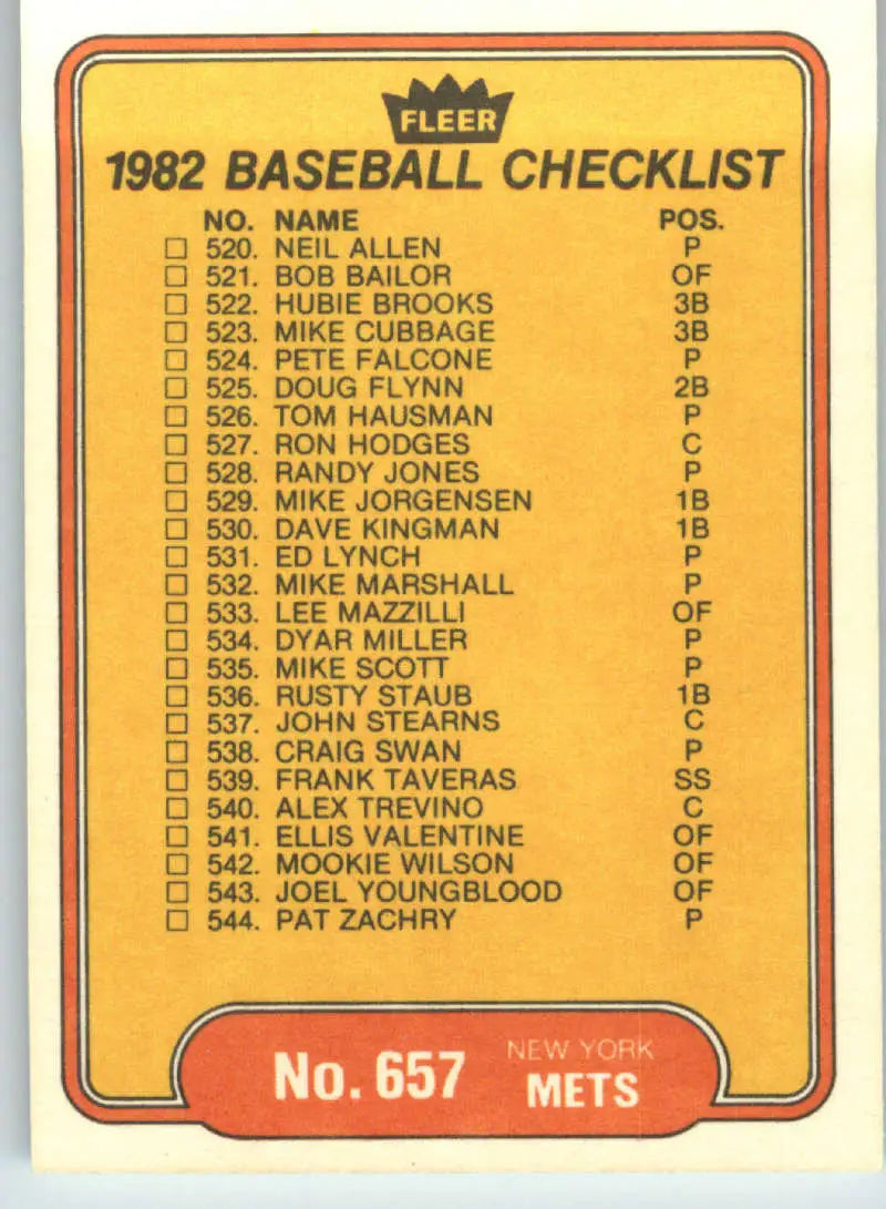 1982 Fleer #657 Checklist: Mariners/Mets EX Excellent Seattle Mariners/New York Mets Baseball Card - Baseball Card