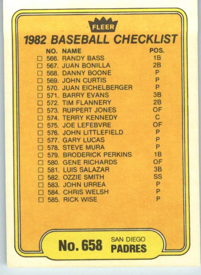 1982 Fleer #658 Checklist: Padres/Twins EX Excellent Minnesota Twins/San Diego Padres Baseball Card - Baseball Card