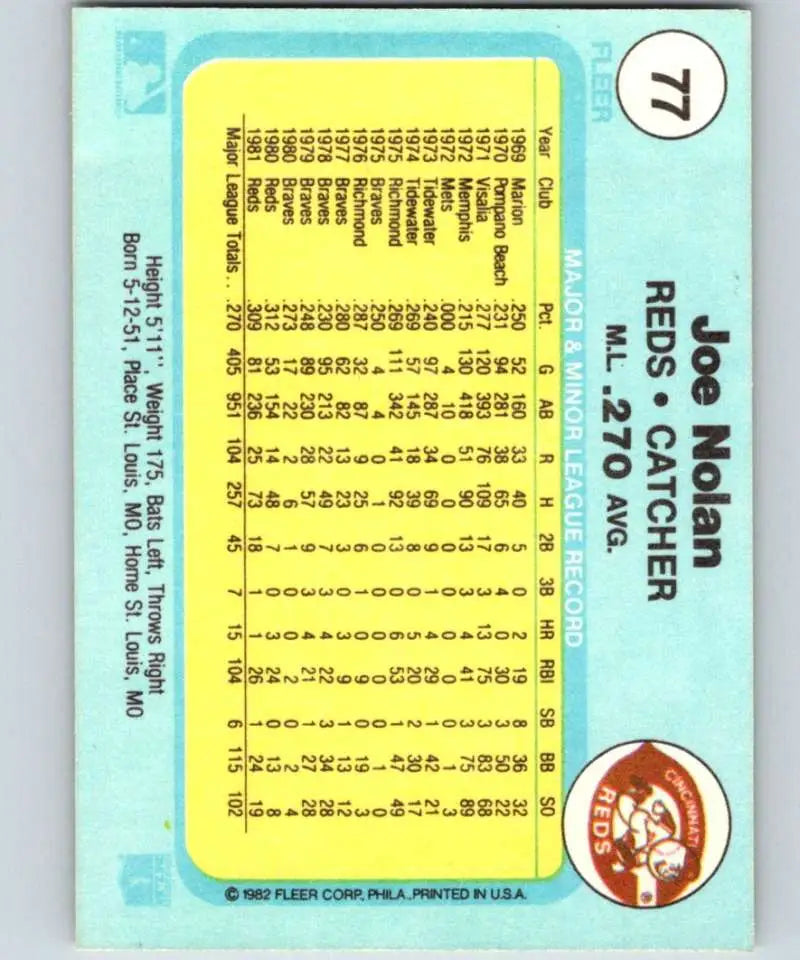 1982 Fleer #77 Joe Nolan EX Excellent Cincinnati Reds Baseball Card - Baseball Card Single