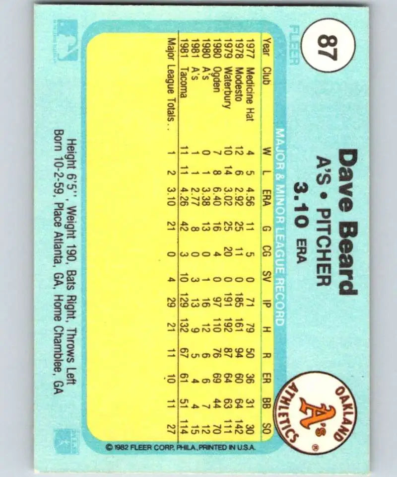 1982 Fleer #87 Dave Beard EX Excellent Oakland Athletics Baseball Card - Baseball Card Single