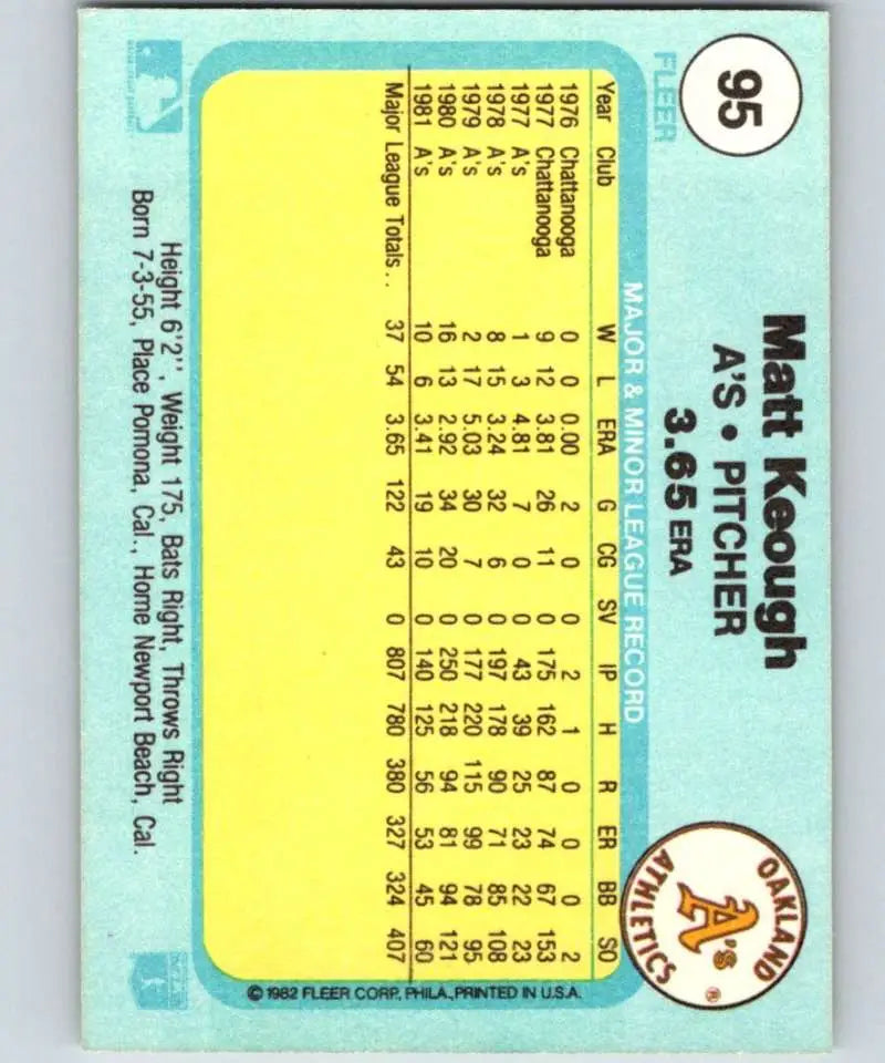 1982 Fleer #95 Matt Keough EX Excellent Oakland Athletics Baseball Card - Baseball Card Single