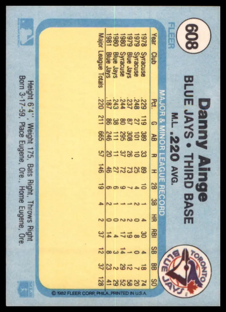 1982 Fleer Danny Ainge 608 Toronto Blue Jays NM - Baseball Card Single