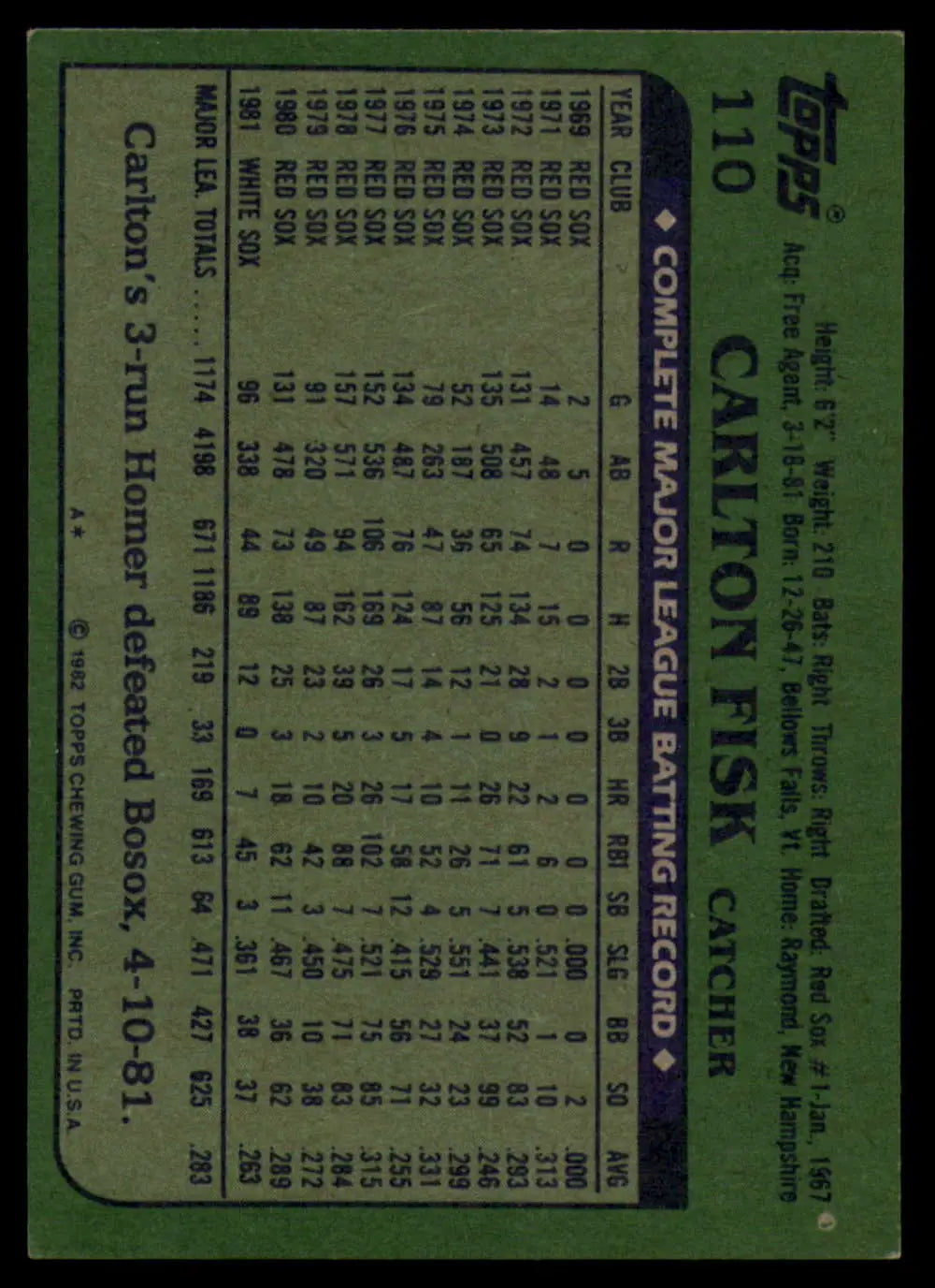 1982 Topps #110 Carlton Fisk EX Excellent Chicago White Sox Baseball Card - Baseball Card Single