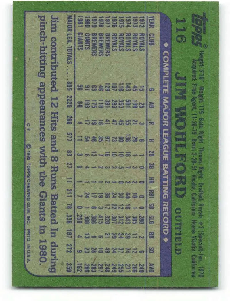 1982 Topps #116 Jim Wohlford EX Excellent San Francisco Giants Baseball Card - Baseball Card Single