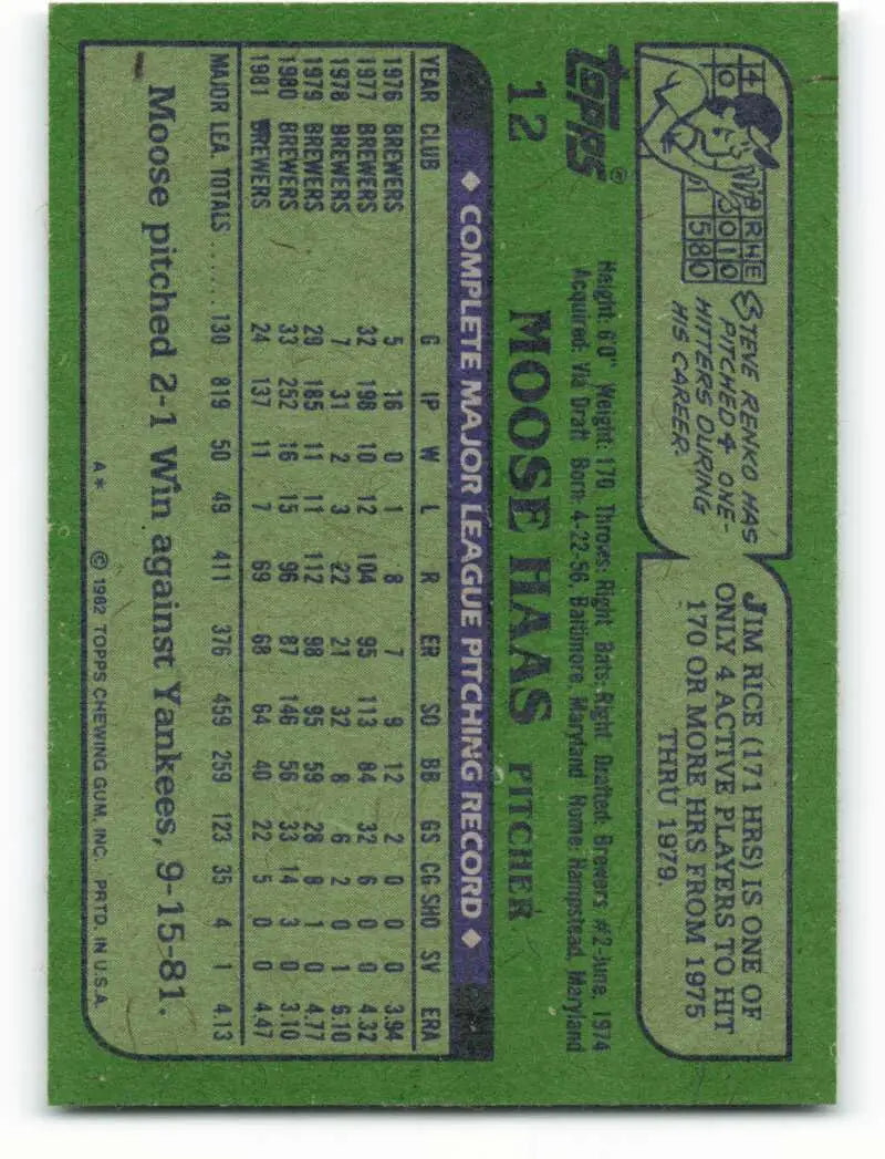 1982 Topps #12 Moose Haas EX Excellent Milwaukee Brewers Baseball Card - Baseball Card Single