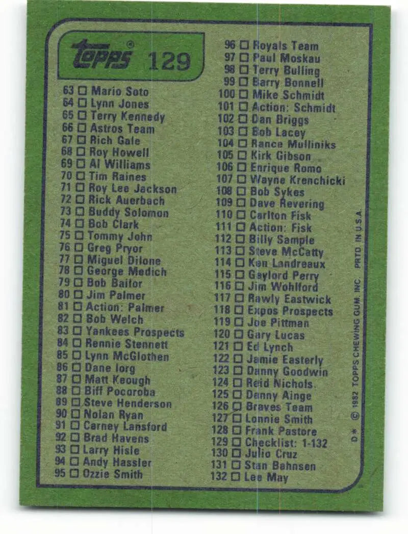 1982 Topps #129 Checklist 1-132 EX Excellent Checklist Baseball Card - Baseball Card Single