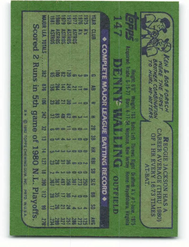 1982 Topps #147 Denny Walling EX Excellent Houston Astros Baseball Card - Baseball Card Single
