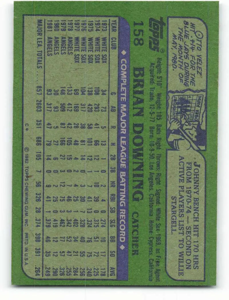 1982 Topps #158 Brian Downing EX Excellent California Angels Baseball Card - Baseball Card Single