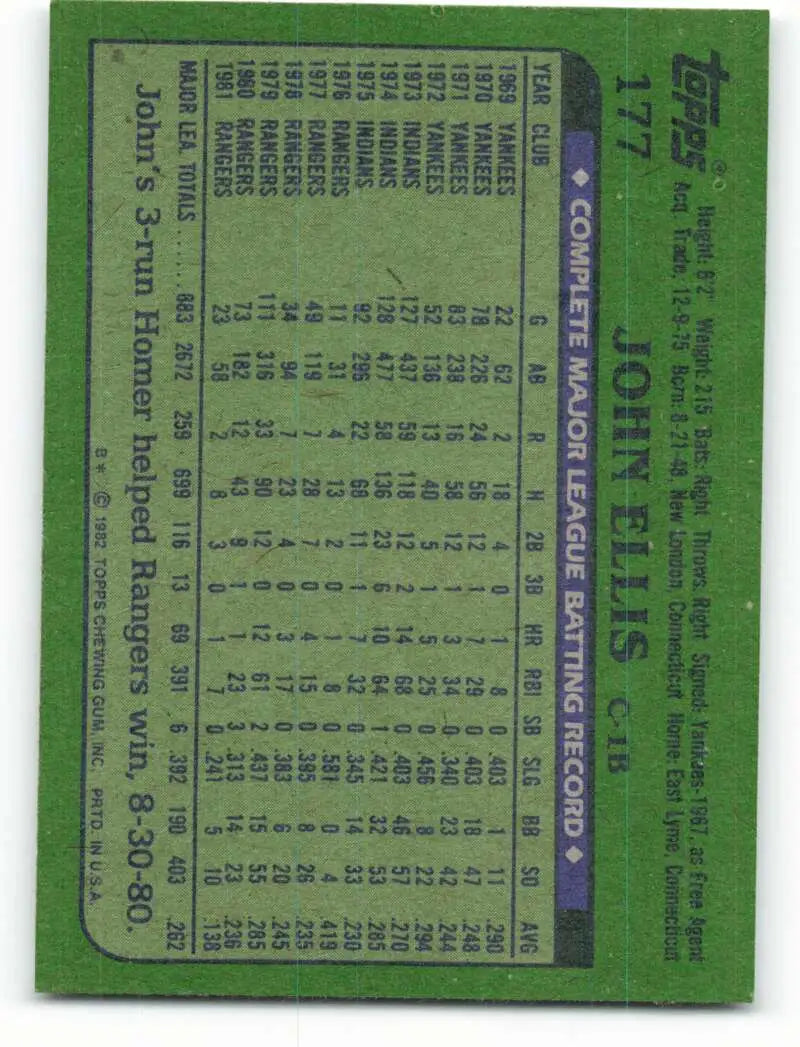 1982 Topps #177 John Ellis EX Excellent Texas Rangers Baseball Card - Baseball Card Single