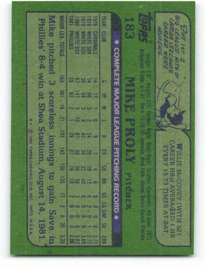 1982 Topps #183 Mike Proly EX Excellent Philadelphia Phillies Baseball Card - Baseball Card Single