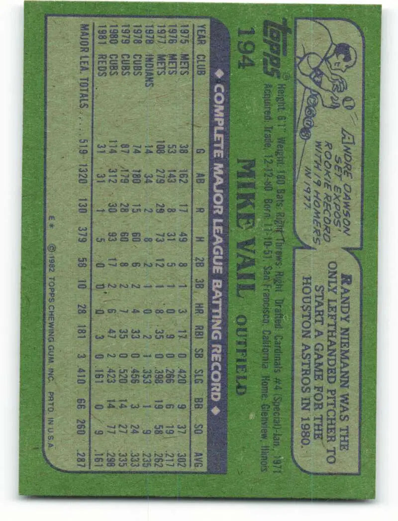 1982 Topps #194 Mike Vail EX Excellent Cincinnati Reds Baseball Card - Baseball Card Single