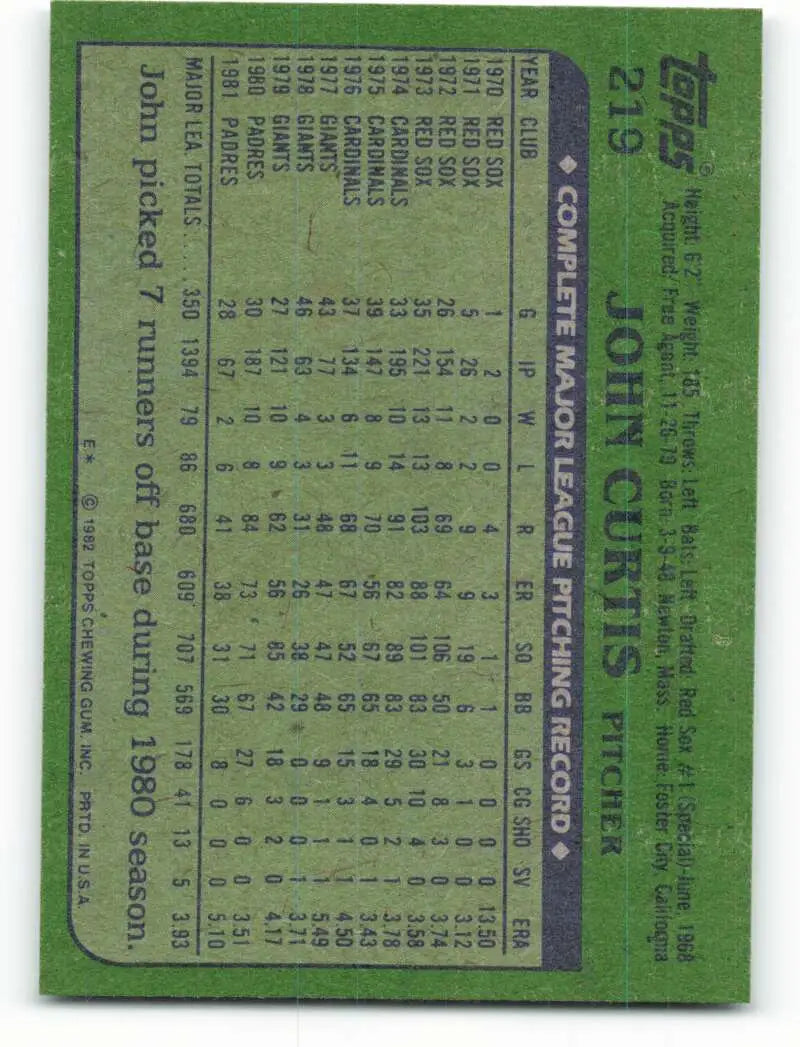 1982 Topps #219 John Curtis EX Excellent San Diego Padres Baseball Card - Baseball Card Single