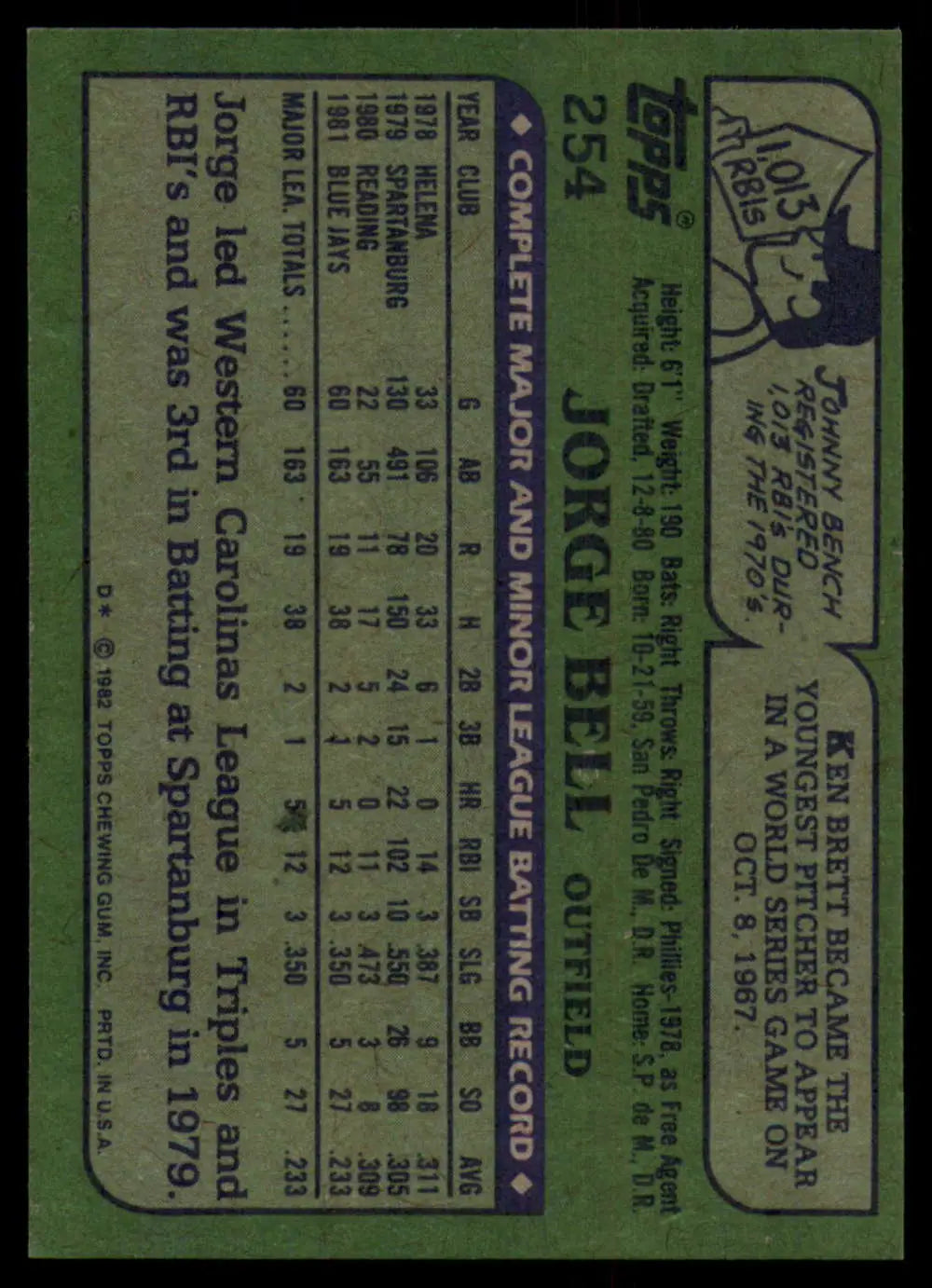 1982 Topps #254 Jorge Bell EX Excellent RC Rookie Toronto Blue Jays Baseball Card - Baseball Card Single