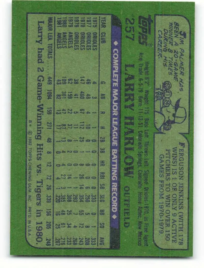 1982 Topps #257 Larry Harlow EX Excellent California Angels Baseball Card - Baseball Card Single