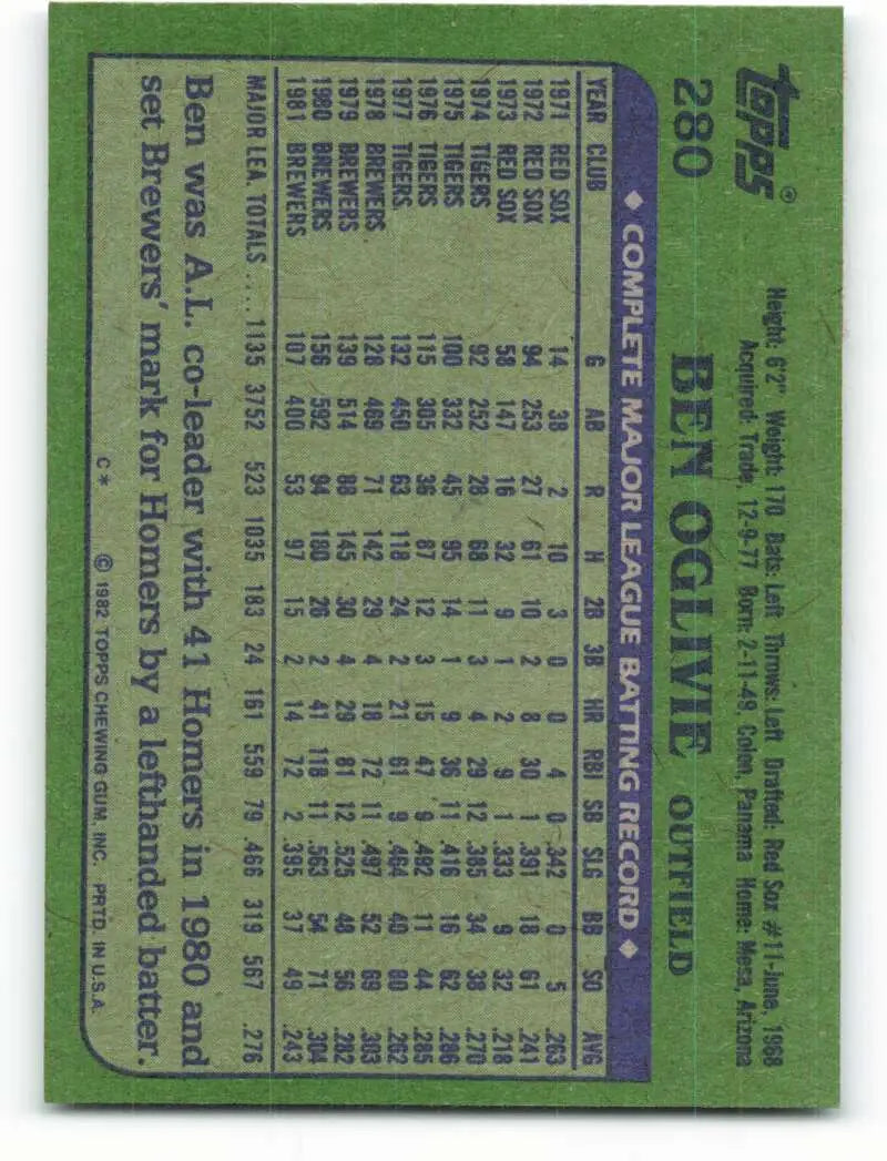 1982 Topps #280 Ben Oglivie EX Excellent Milwaukee Brewers Baseball Card - Baseball Card Single