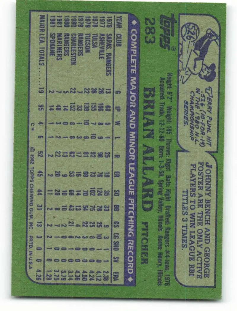 1982 Topps #283 Brian Allard EX Excellent Seattle Mariners Baseball Card - Baseball Card Single