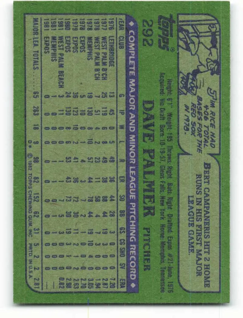 1982 Topps #292 David Palmer EX Excellent Montreal Expos Baseball Card - Baseball Card Single