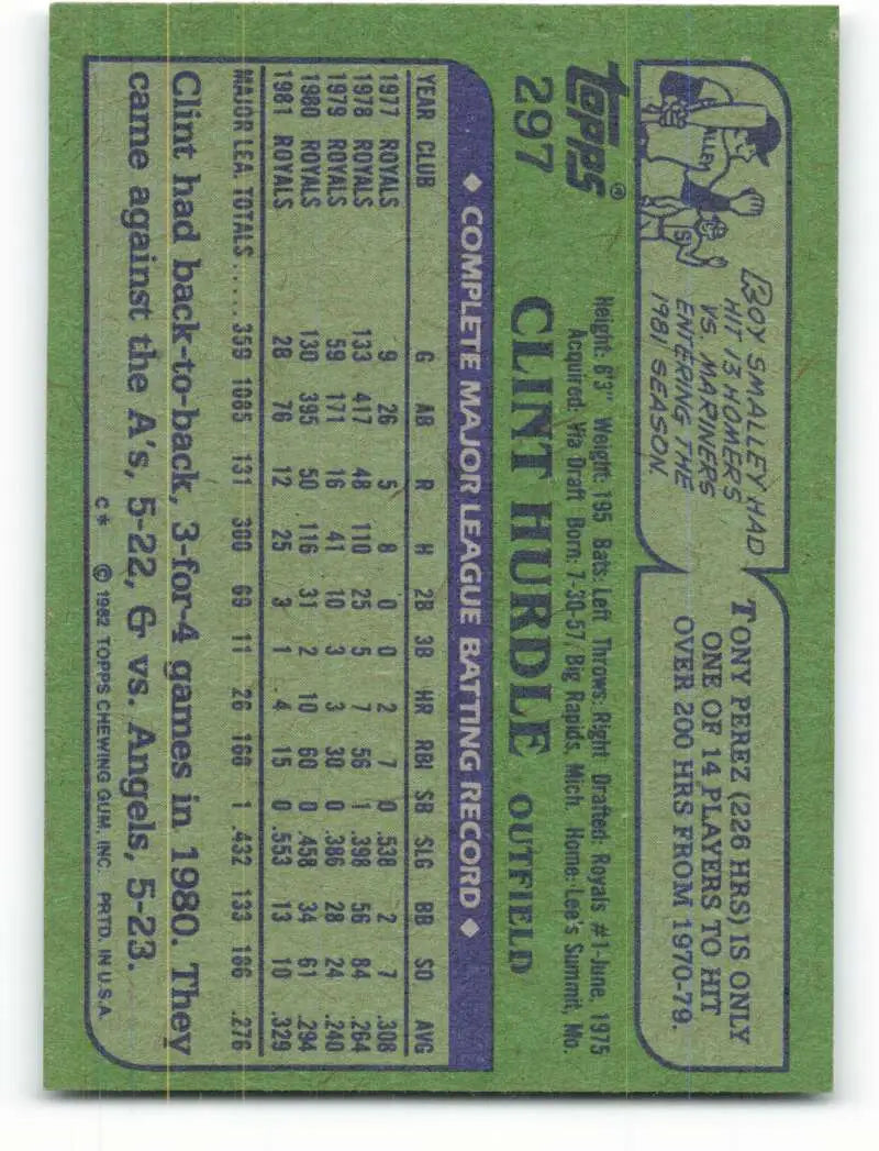 1982 Topps #297 Clint Hurdle EX Excellent Kansas City Royals Baseball Card - Baseball Card Single