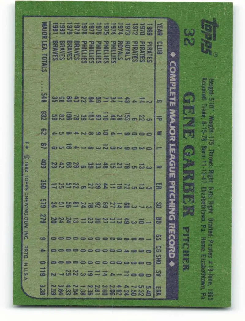 1982 Topps #32 Gene Garber EX Excellent Atlanta Braves Baseball Card - Baseball Card Single