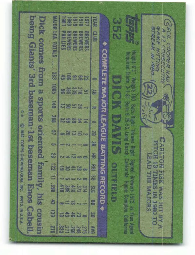 1982 Topps #352 Dick Davis EX Excellent Philadelphia Phillies Baseball Card - Baseball Card Single