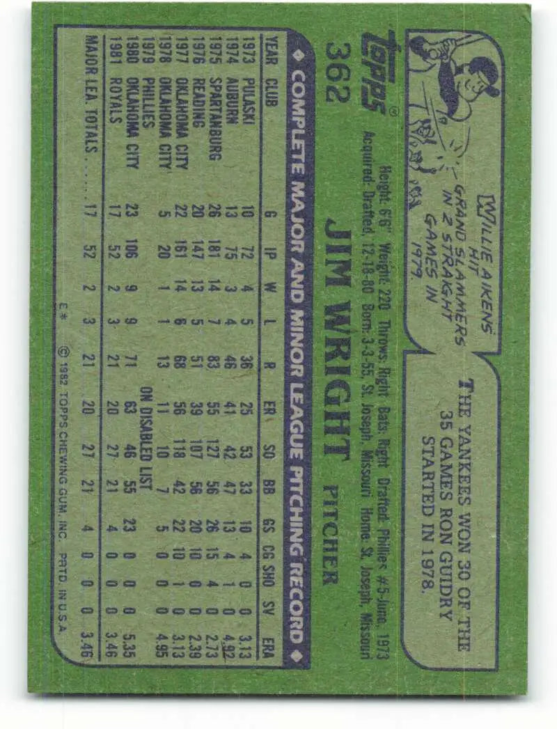 1982 Topps #362 Jim Wright EX Excellent Kansas City Royals Baseball Card - Baseball Card Single