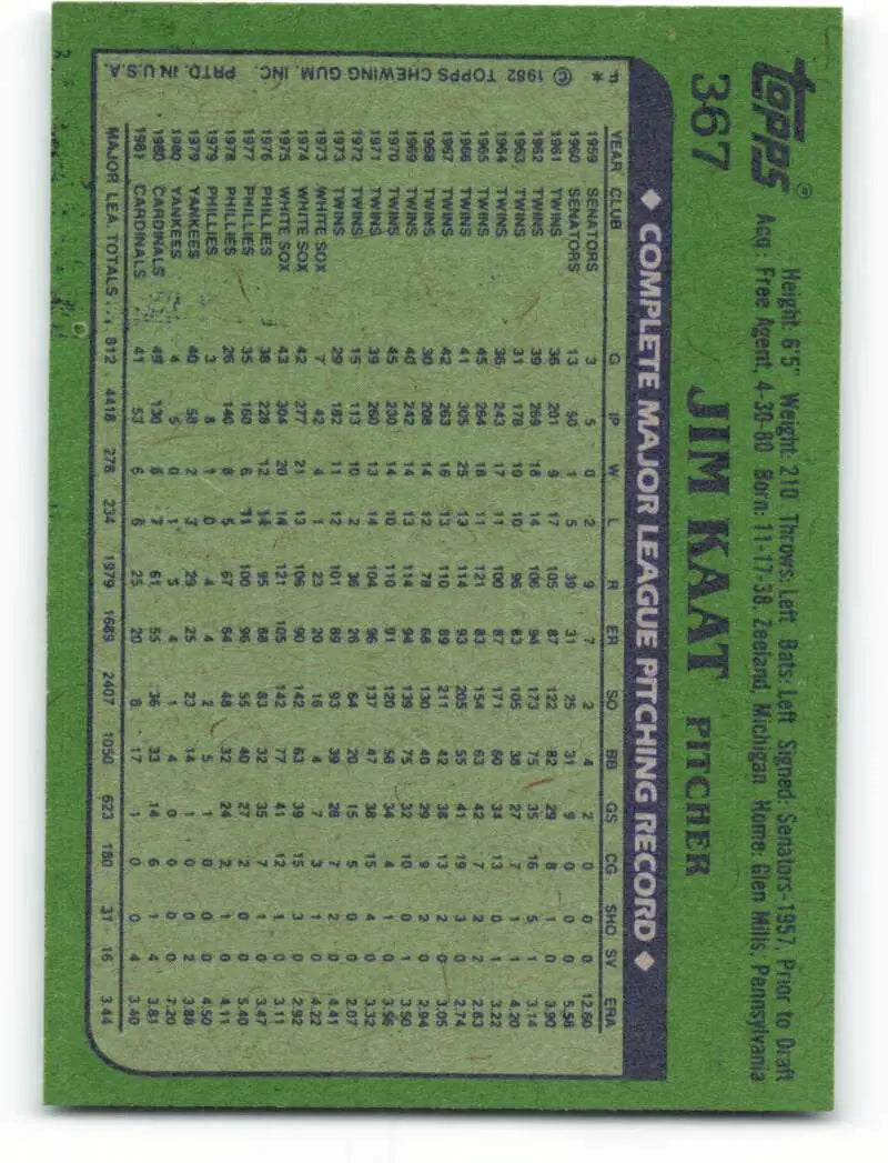 1982 Topps #367 Jim Kaat EX Excellent St. Louis Cardinals Baseball Card - Baseball Card Single