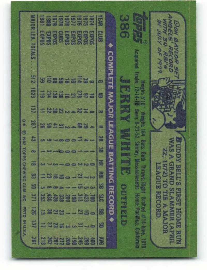 1982 Topps #386 Jerry White EX Excellent Montreal Expos Baseball Card - Baseball Card Single